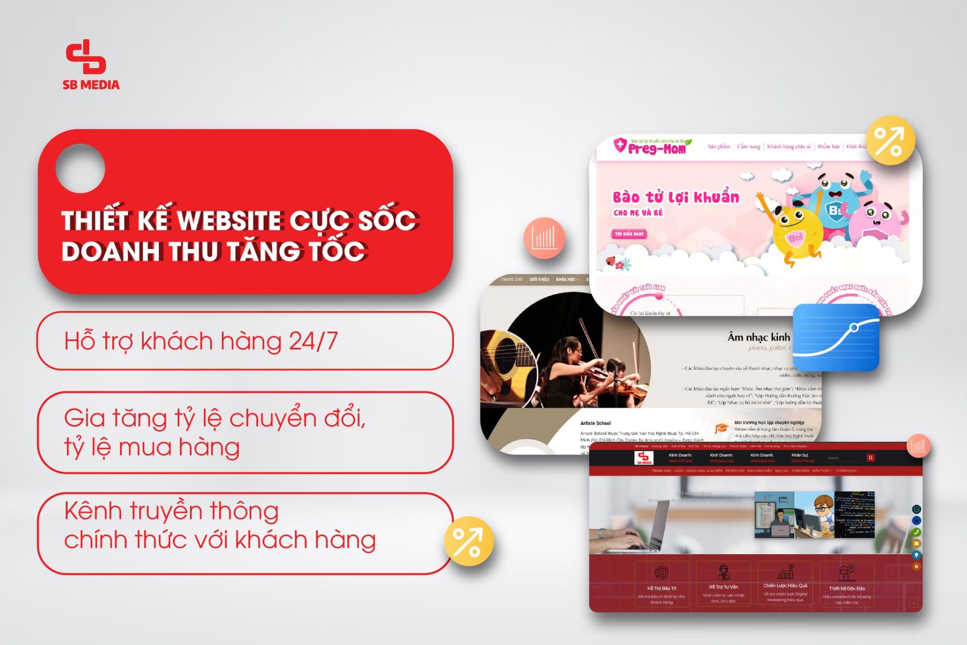 thiết kế website uy tín tại Quận 10